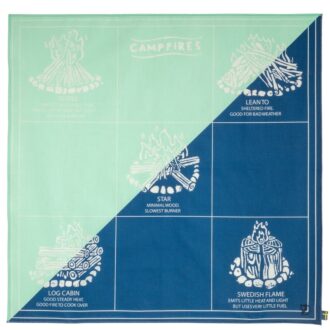 Lagerfeuer-Bandana